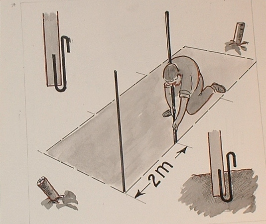 Het maken van een plastic tunnel - figuur 2